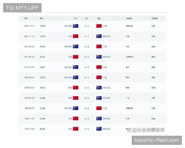 2026世界杯6月赛事热度排行：哪些比赛搜索关注度最高