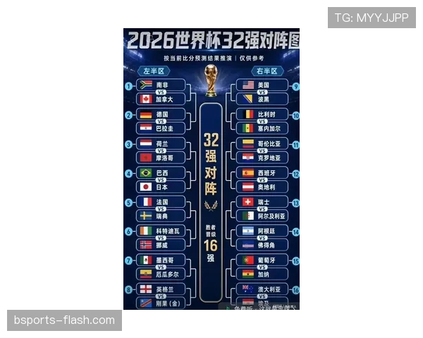 2026世界杯C组最新资讯汇总：排名、赛果与晋级名单已确定