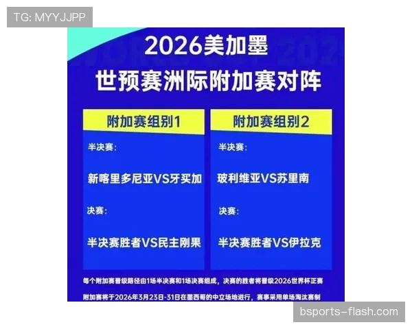 2026世界杯L组完整赛果：6场小组赛比分整理